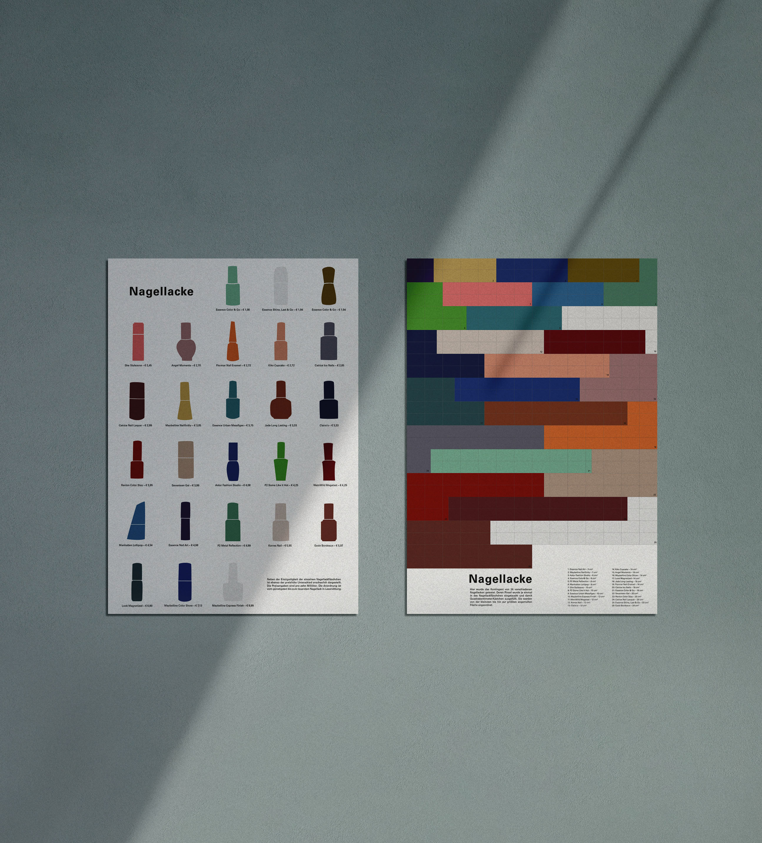 Informationsdesign